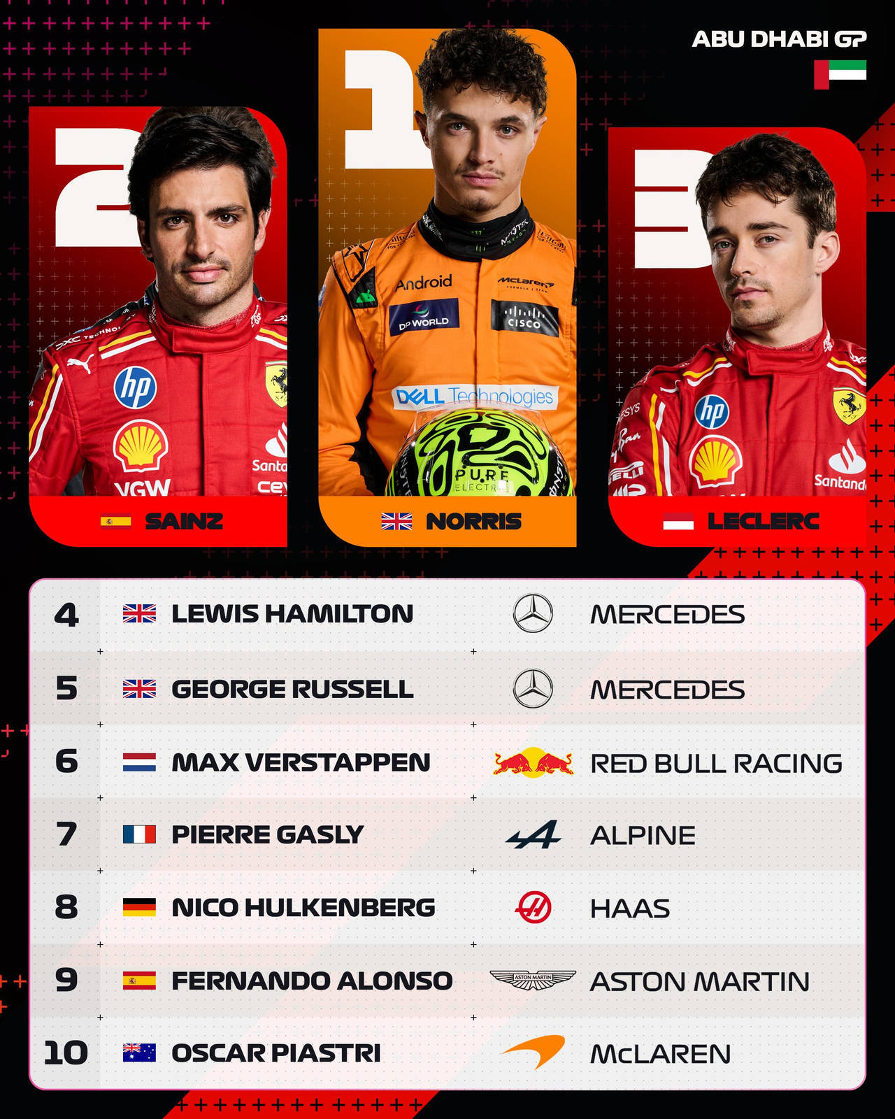 爱游戏官方入口-索伯车队险胜迈凯伦,汉密尔顿刷新纪录